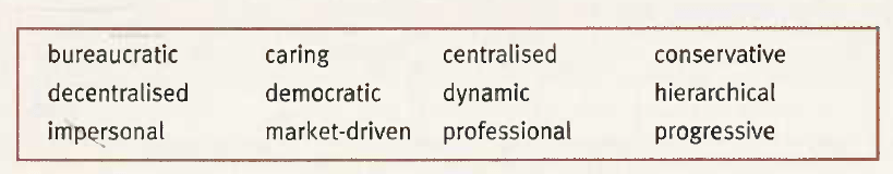 Vocabulary_Organisation